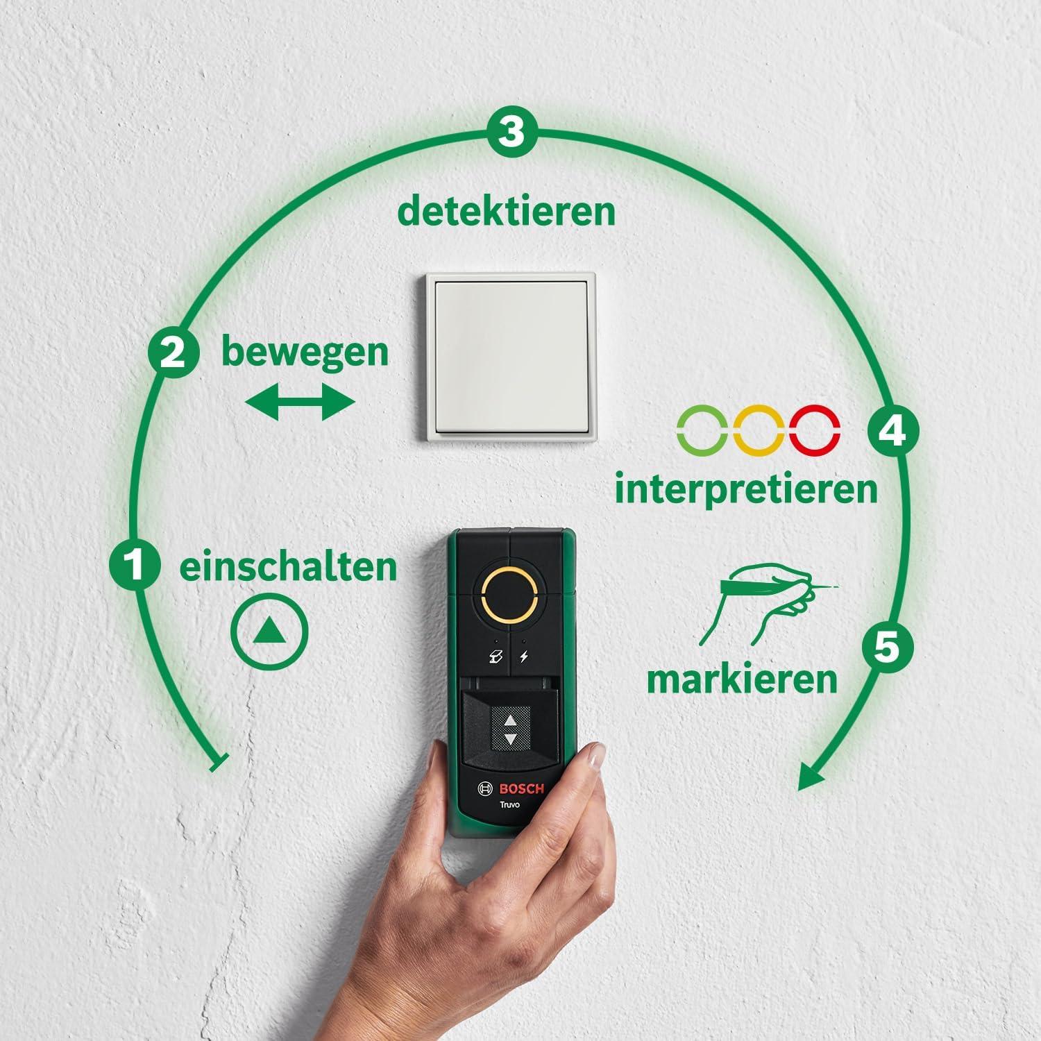 Leitungssuchgerät was kann es 